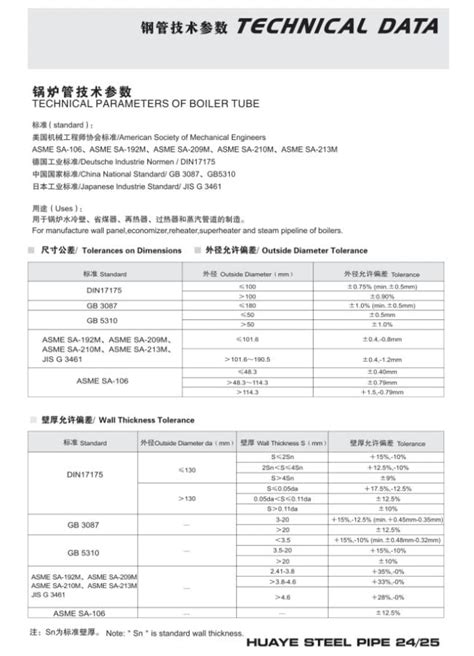 Cangzhou Huaye Catalog Seamless Pipe Fitting