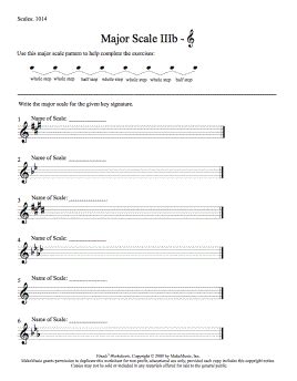 Ukulele #8 - Major Scales activity | Live Worksheets - Worksheets Library