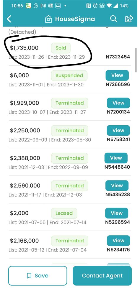 20% loss...after Reno : r/HouseSigmaBlunders