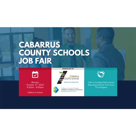 Cabarrus County Schools Futures Fair