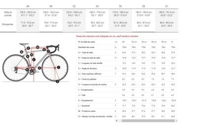 Vélo route Trek Domane AL 2 DISC 2021 Veloclic spécialiste TREK