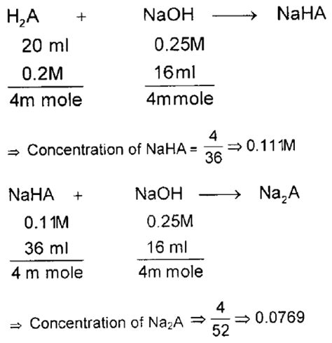 14 20ml Sample Of 0 2m Solution Of Weak Diprotic Acid H2a Is Treated With O 2m Naoh Molarity