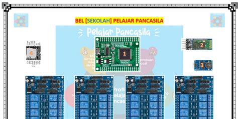 Switch Case Pemrograman Arduino Ide Belajar Arduino Dari Dasar Riset