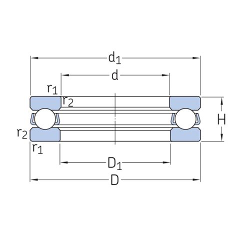 Thrust Ball Bearings - Turing Bearing