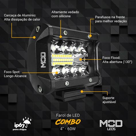 Par Farol Mod Leds Aux Cm W Leds Combo Lm X Sc