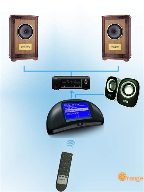 Купить ЕС/ul plug адаптер hfi-220 Интернет радио wifi радио станция usb ...