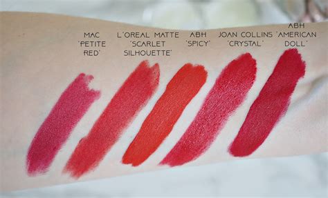 Loreal Red Lipstick