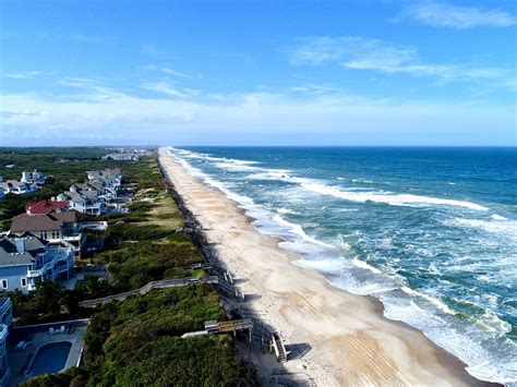 Budget Travel Outerbanks