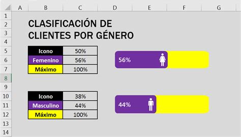 Excel Win Indicadores Gr Ficos Gu As Plantillas Y Tutoriales De