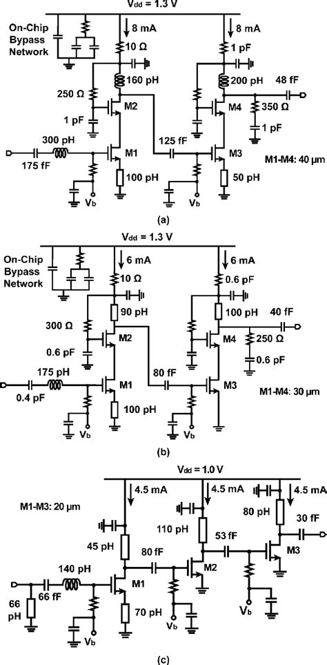 figure    nm cmos soi technology characterization  millimeter