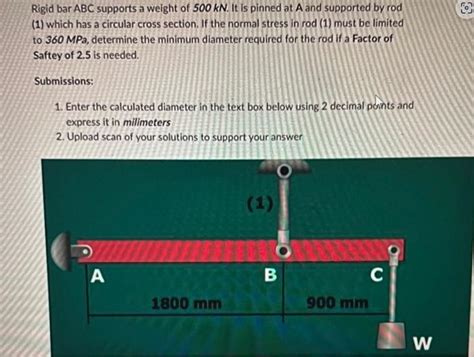 Solved Rigid Bar Abc Supports A Weight Of Kn It Is Chegg