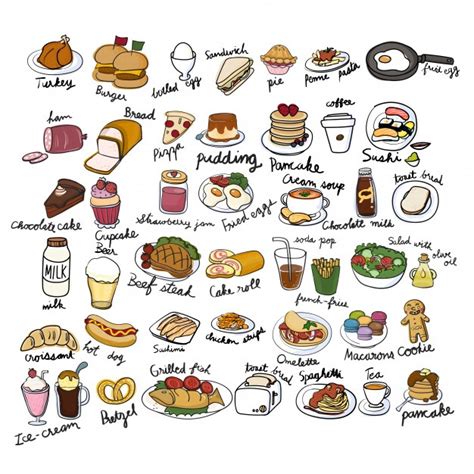 Thanksgiving Food Drawing at PaintingValley.com | Explore collection of ...