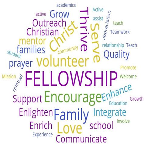 Parent Teacher School Fellowship Ptsf St Peters Lutheran School