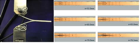 Material Characterization Inter Ply Properties Mode I Interlaminar