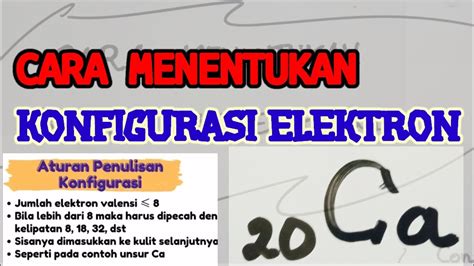 CARA MENENTUKAN PERIODE DAN GOLONGAN BERDASARKAN KONFIGURASI ELEKTRON