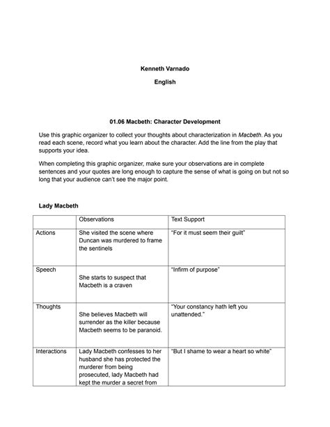 SOLUTION Macbeth Characterization Graphic Organizer 1 Studypool