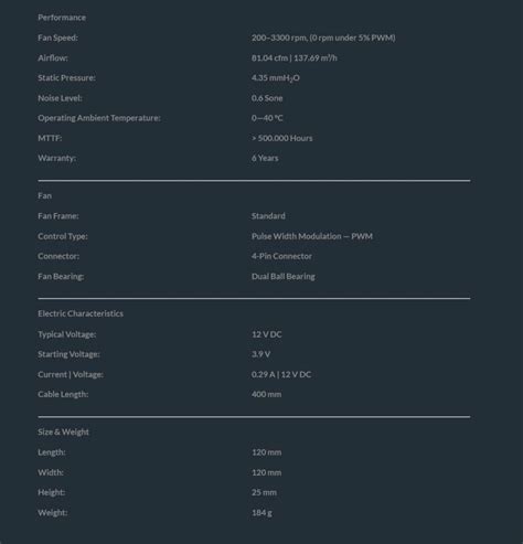 ARCTIC P12 MAX Fans Review - Is the Hype true? - EnosTech.com