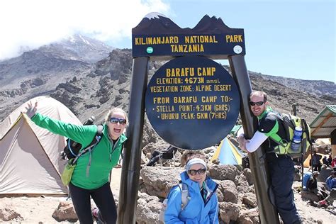 Days Budget Kilimanjaro Climbing Machame Route