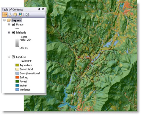 Geoprocessing Service Example Watershedarcgis Server Documentation