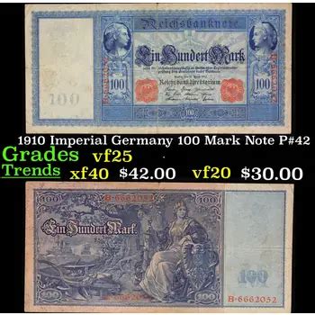 Imperial Germany Mark Note P Grades Vf Property Room