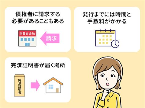 任意整理終了後に発行される完済証明書とは？必要なケースや取得方法