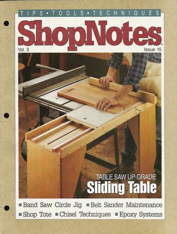 Magazine Issue Shopnotes