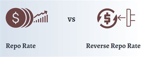 Repo Rate Vs Reverse Repo Rate Top 6 Differences With Infographics