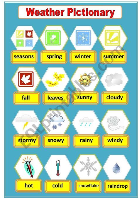 Weather Pictionary Esl Worksheet By Kholoud