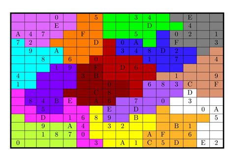 Tirpidzs Sudoku 257 Jigsaw Sudoku 16 X 16