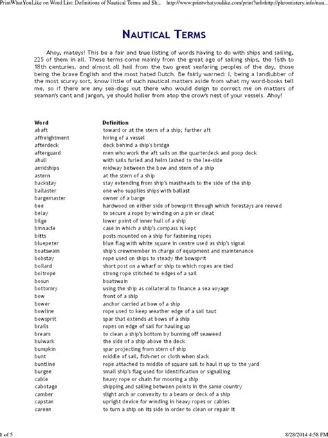 Definitions Of Nautical Terms And Ship Partpdf Mast Sailing Ships