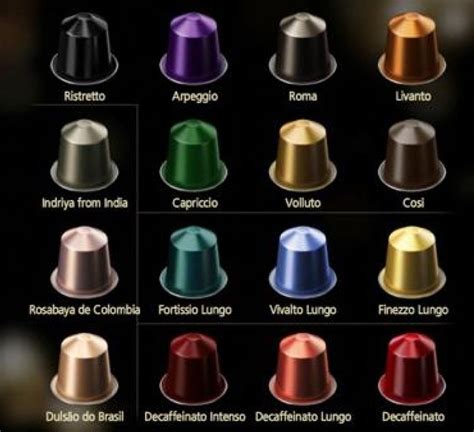 Capsules Nespresso Guide Complet Des Différentes Capsules De Café 2019 Lecafedeclarafr