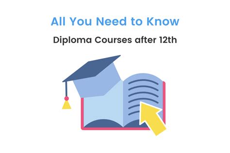 List Of Top Diploma Courses After Th Colleges Salary Idreamcareer