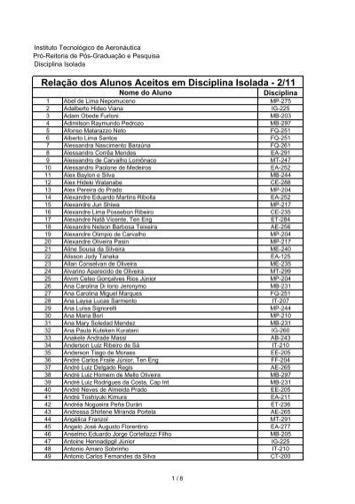 Rela O Alunos Aceitos Disciplina Isolada Xls P S Gradua O