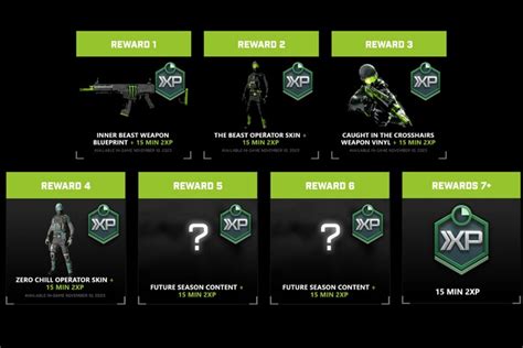 Cod Mw3 Monster Energy Promo All Rewards Explained And How To Get Them