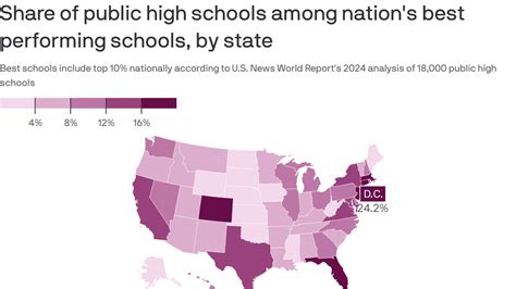 These are Colorado's best public high schools in 2024 - Axios Denver