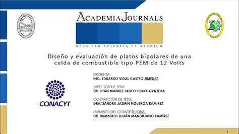 CONGRESO ACADEMIA JOURNALS MORELIA 2023 Presentación pre grabadas