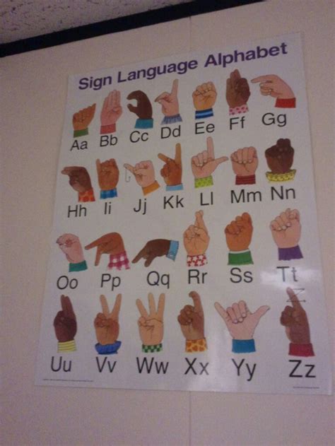 Pin by Sherri Fitzer on Sign Language Alphabet | Sign language alphabet ...