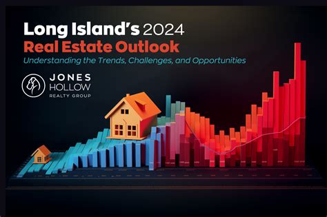 2024 Real Estate Market Trends Insights From Jones Hollow Realty Group