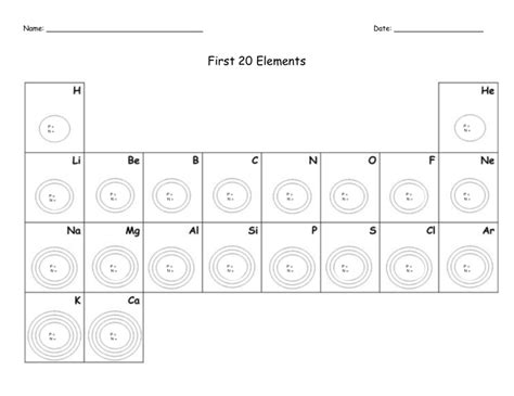 First 20 Elements