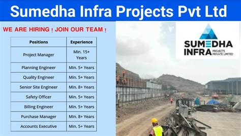 Sumedha Infra Projects Pvt Ltd Vacancy For Projects Across India