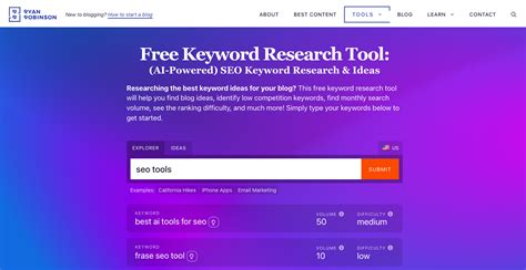 Free Keyword Research Tools: Master SEO Excellence