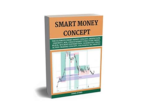 Smart Money Concept The Ultimate Smart Money Order Flow Liquidity