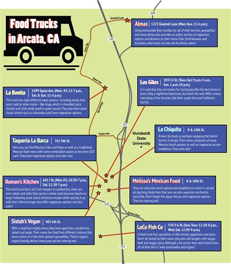 Food_Truck_Map | El Leñador Bilingual Newspaper