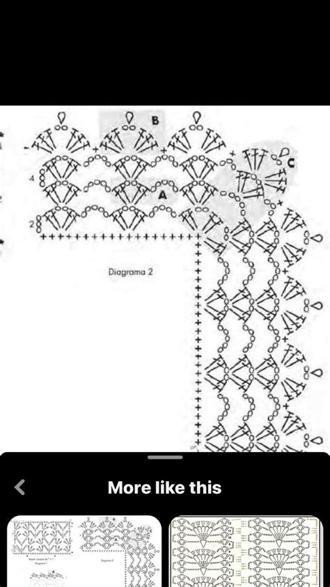 Pin By Licia Rubin On Bordi A Uncinetto Crochet Edging Patterns