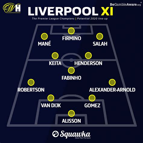 Liverpool Line Up 2024 24 - Livy Sherye