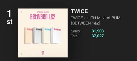 Twice Analytics On Twitter Highest Jypetwice St Day Sales On