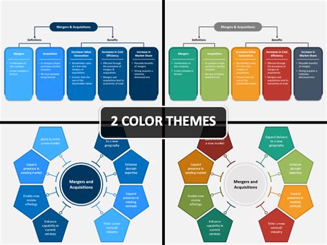 Merger And Acquisition Ppt Templates