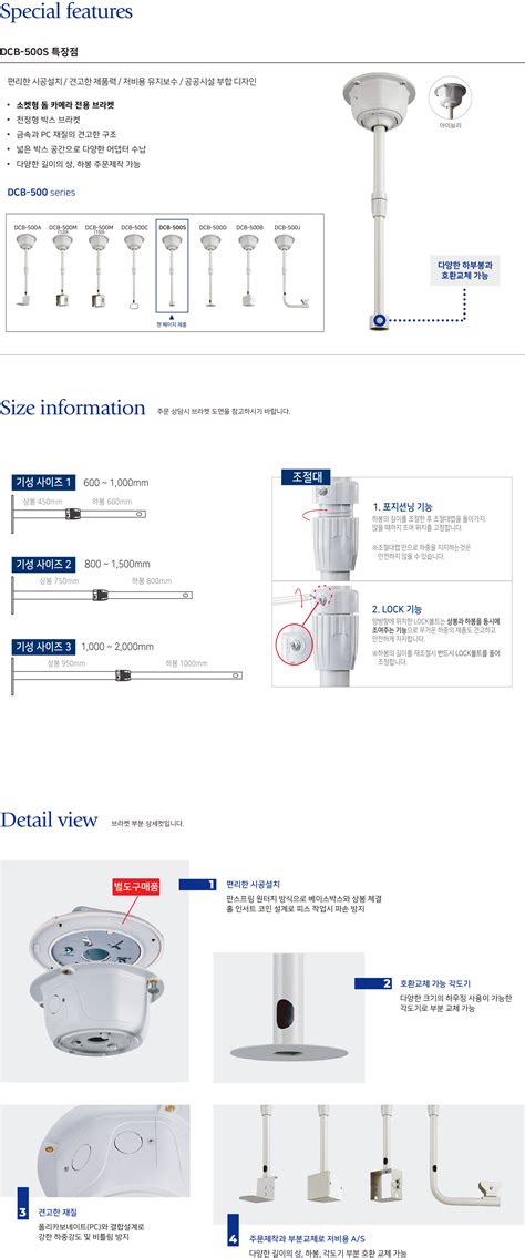 Daesan Security