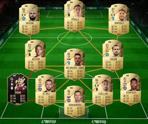 Fifa 22 Sbc Ivan Perisic Fantasy Fut Cheapest Solutions And Review