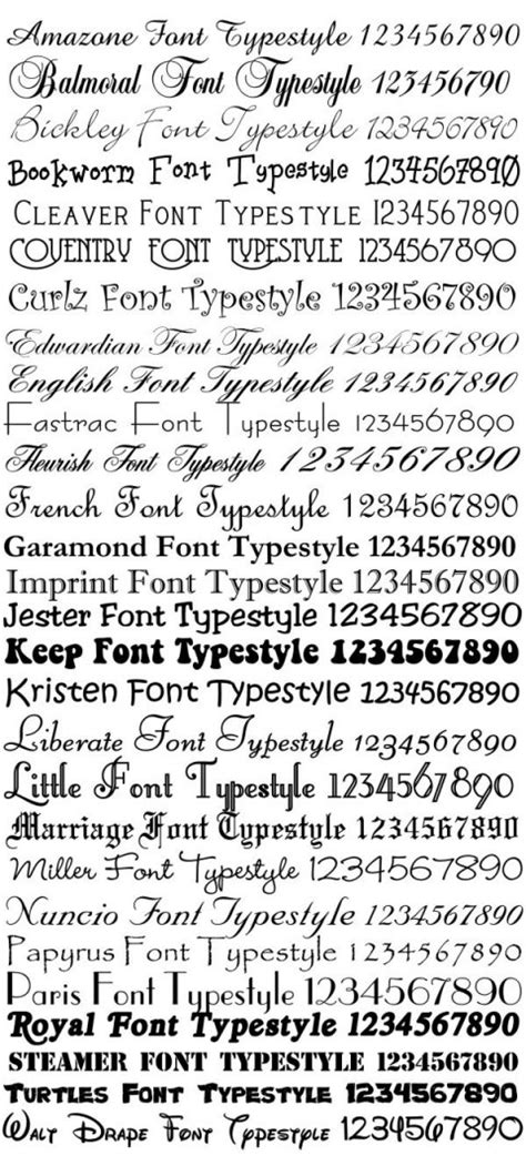 font typestyles